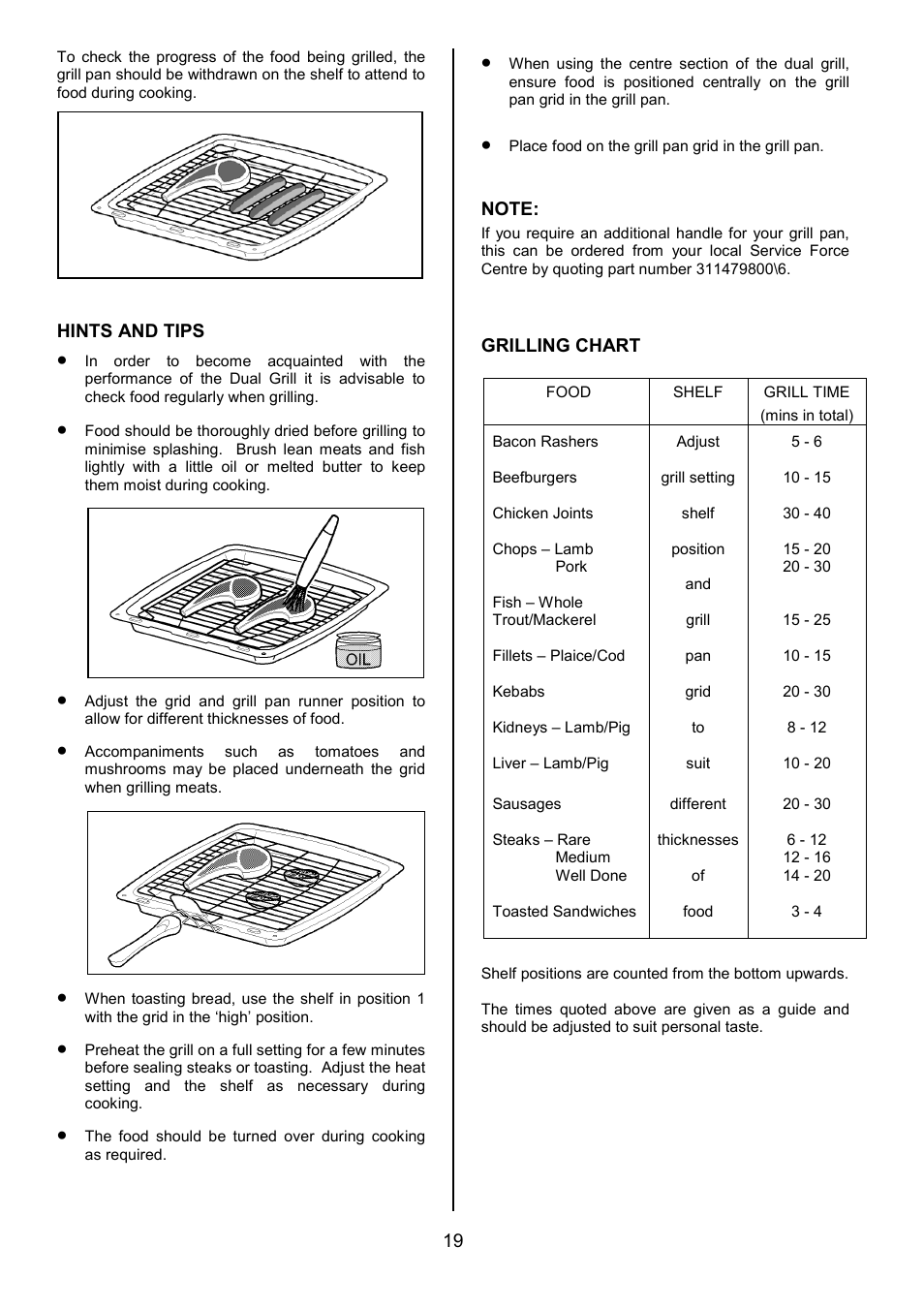 Zanussi ZCE 7702 User Manual | Page 19 / 36