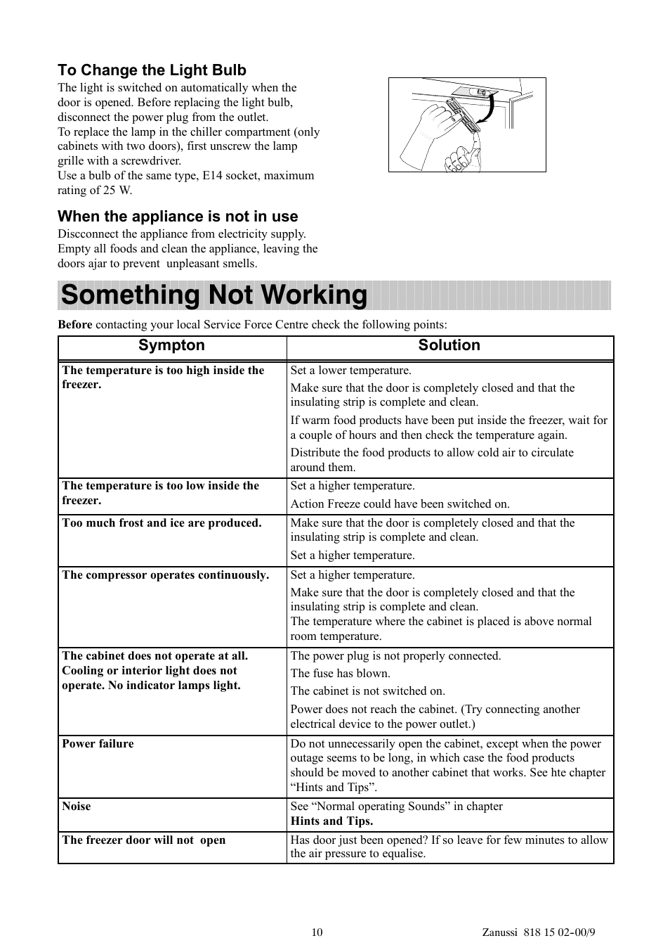 Something not working, When the appliance is not in use, Sympton solution | Zanussi ZV11R User Manual | Page 10 / 16