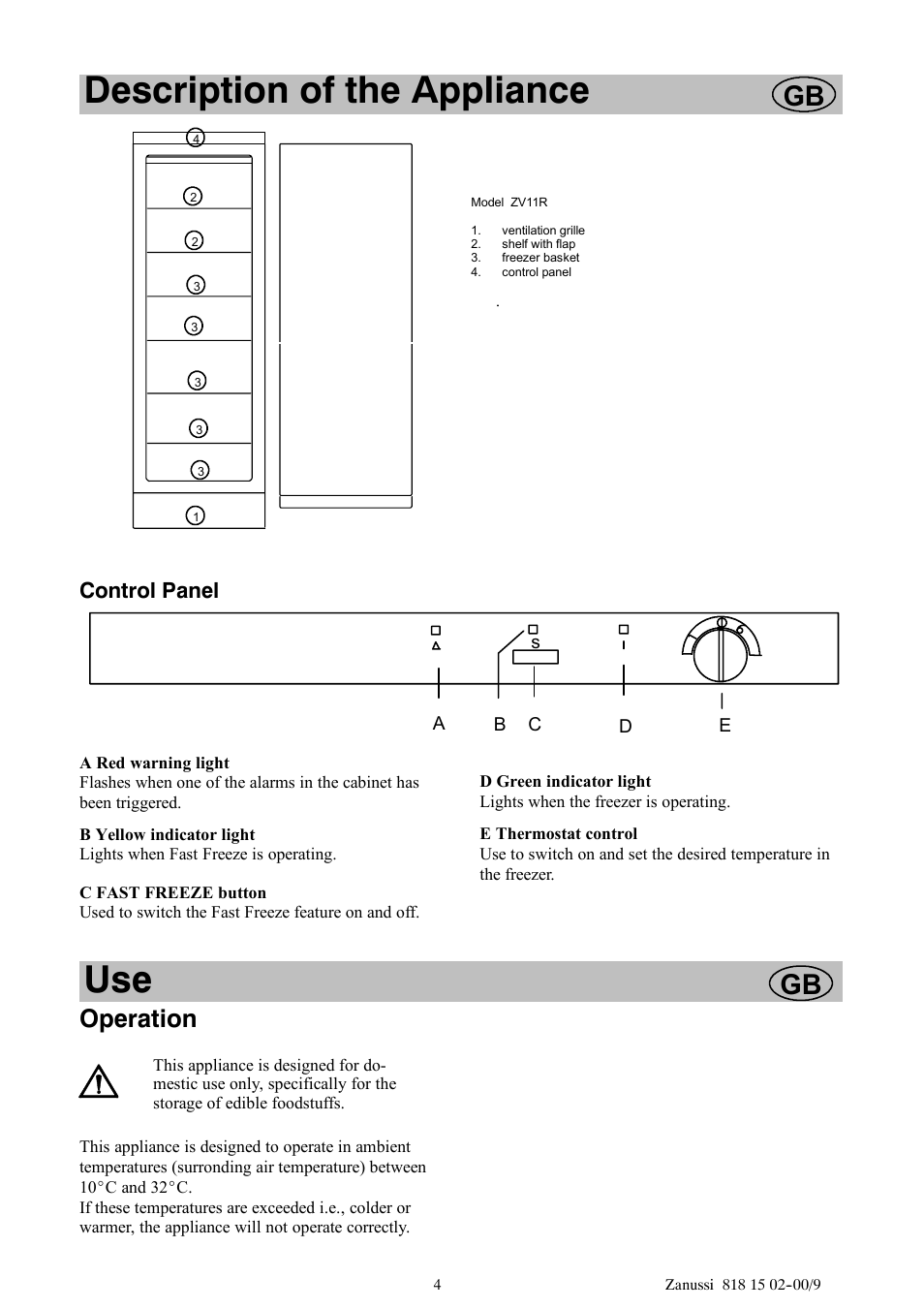 Description of the appliance, Operation, Control panel | Zanussi ZV11R User Manual | Page 4 / 16