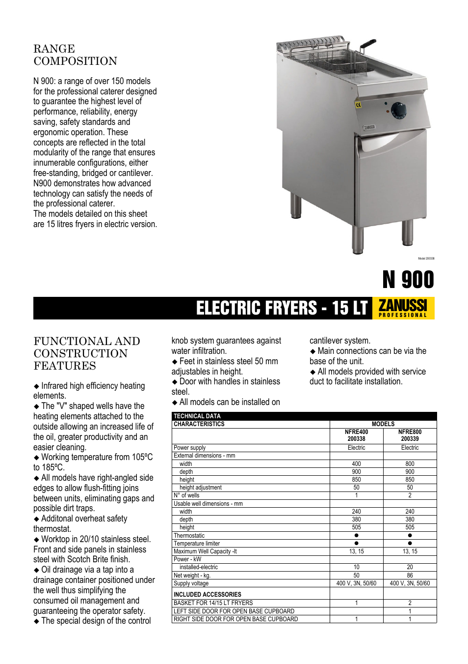 Zanussi NFRE400 User Manual | 2 pages