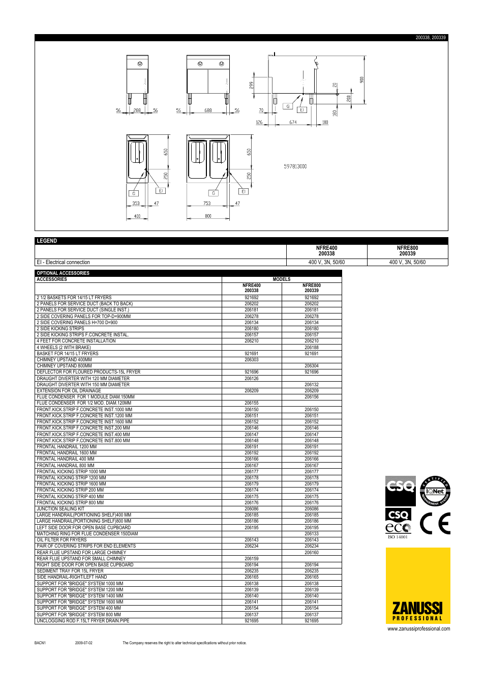 Zanussi | Zanussi NFRE400 User Manual | Page 2 / 2