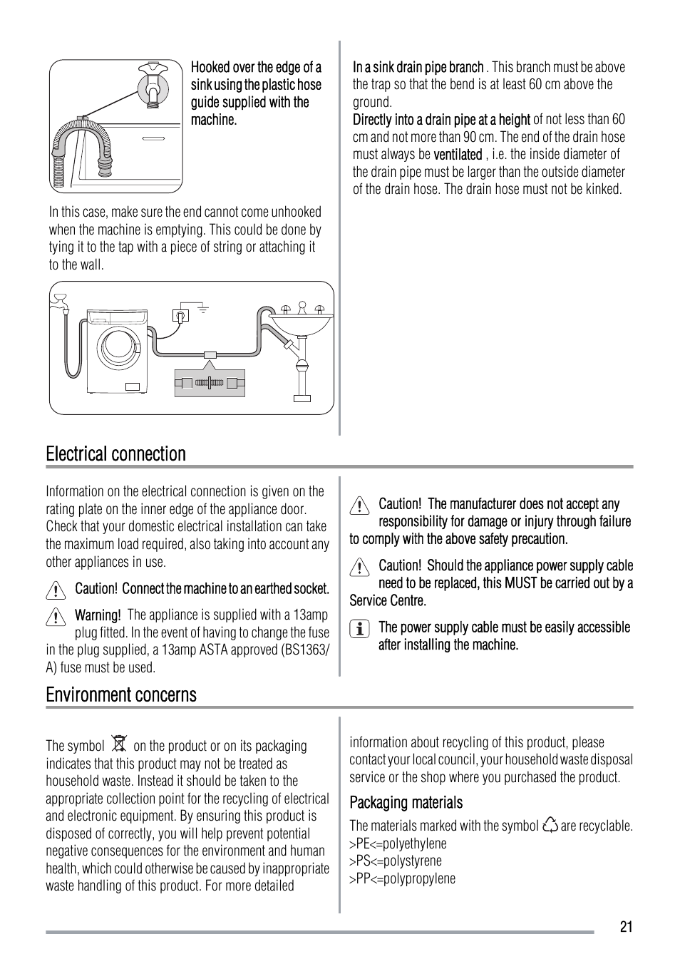 Electrical connection, Environment concerns | Zanussi ZWS 588 User Manual | Page 21 / 24