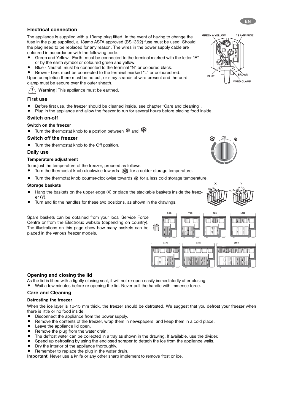 Zanussi ZFC 340 WB User Manual | Page 3 / 8