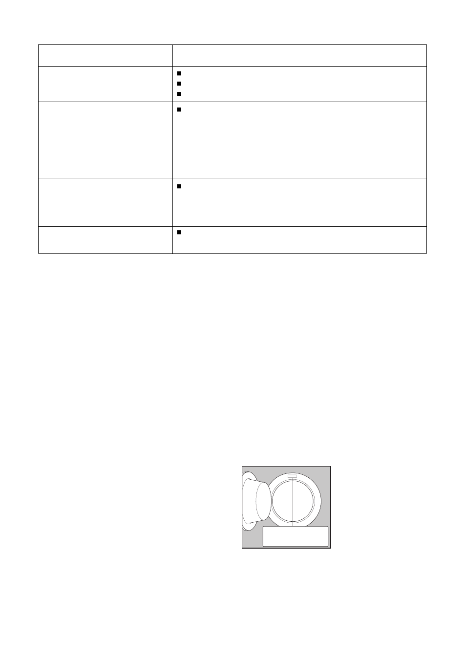 Service & spare parts, Customer care, Symptom | Possible causes | Zanussi FJS 1097 NW User Manual | Page 19 / 27