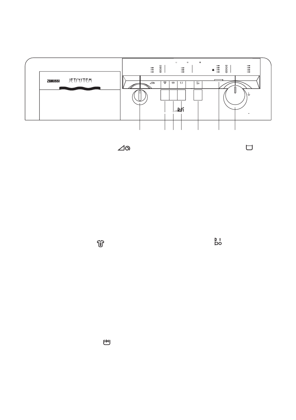 The control panel, 1 spin speed selector dial, 2 heavy soil button | 3 quick wash button, 4 rinse hold plus button, 5 on/off button, 6 mains-on light, 7 programme selector dial | Zanussi FJS 1097 NW User Manual | Page 6 / 27