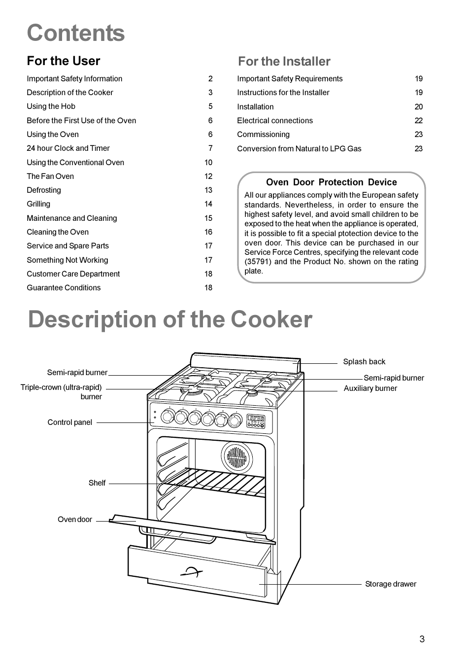 Zanussi ZCM 631 User Manual | Page 3 / 24