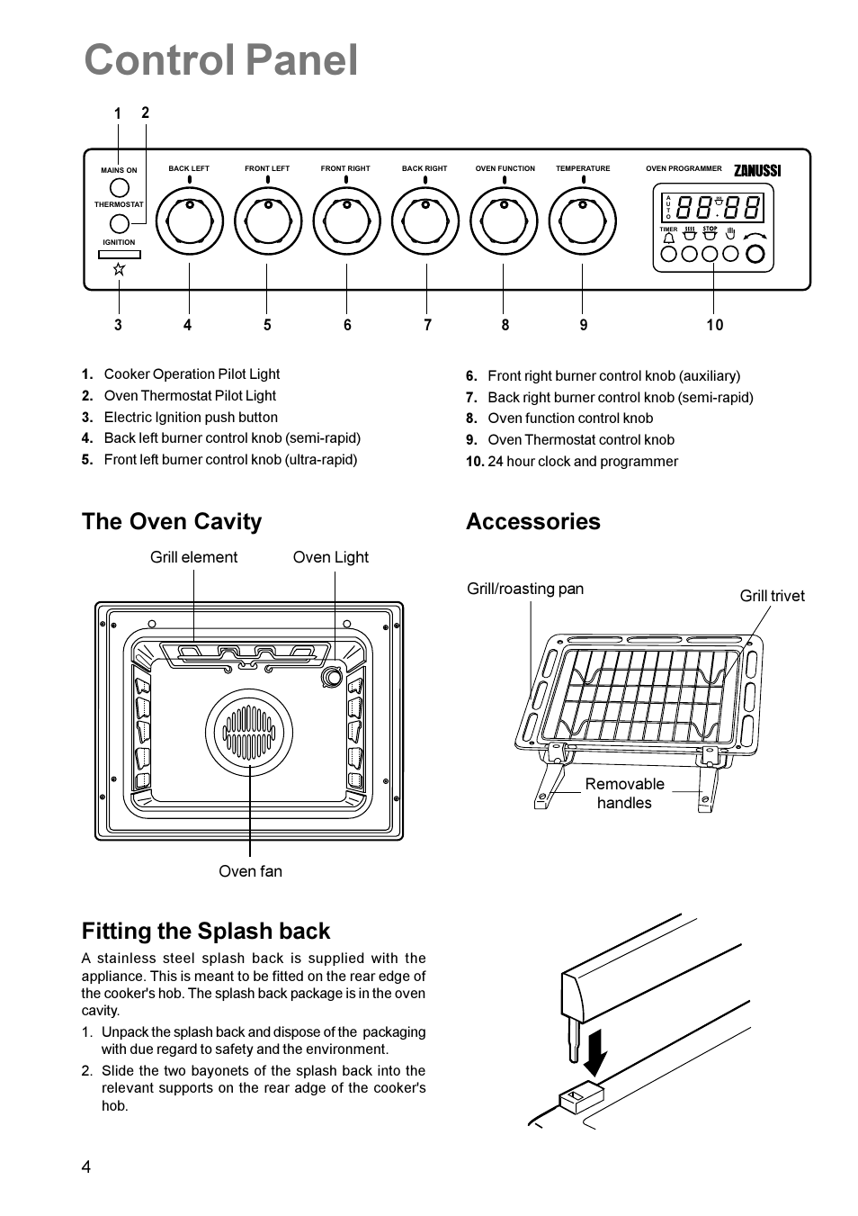 Control panel, The oven cavity accessories, Fitting the splash back | Zanussi ZCM 631 User Manual | Page 4 / 24