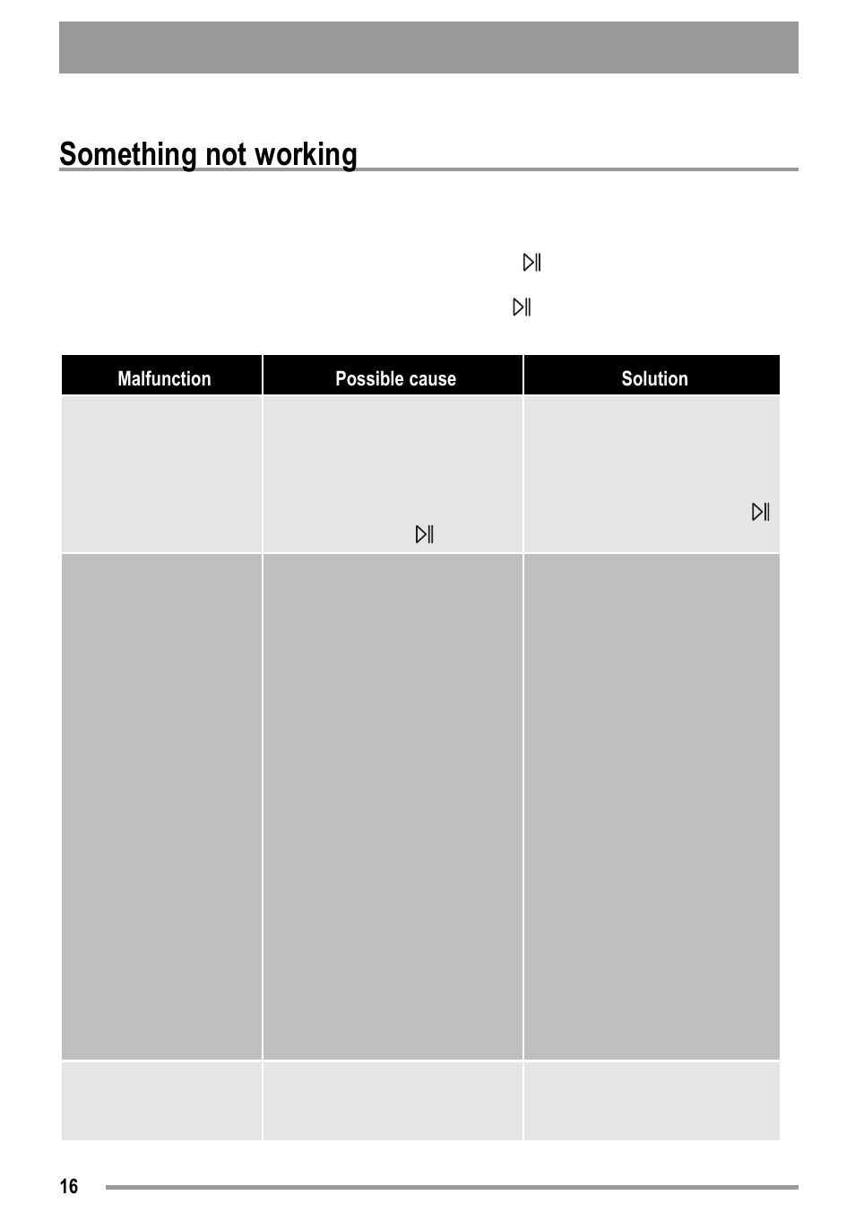 Something not working | Zanussi ZTK123 User Manual | Page 16 / 26