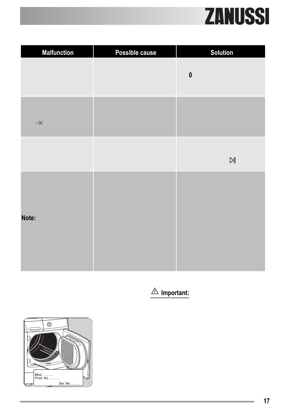 Zanussi ZTK123 User Manual | Page 17 / 26