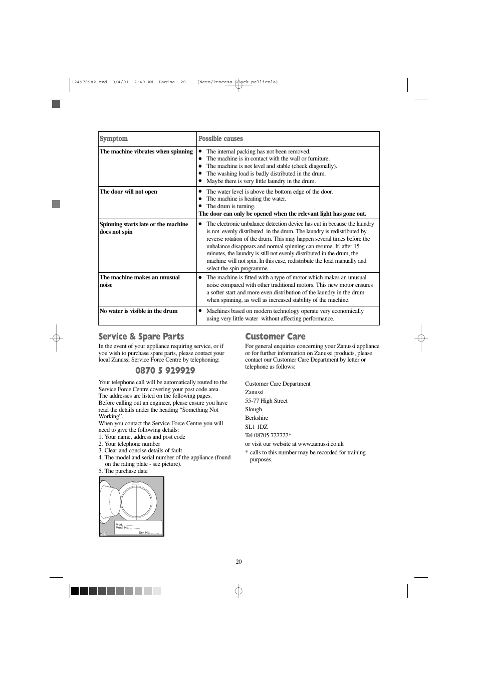 Service & spare parts, Customer care | Zanussi FJS 1225 W User Manual | Page 20 / 29