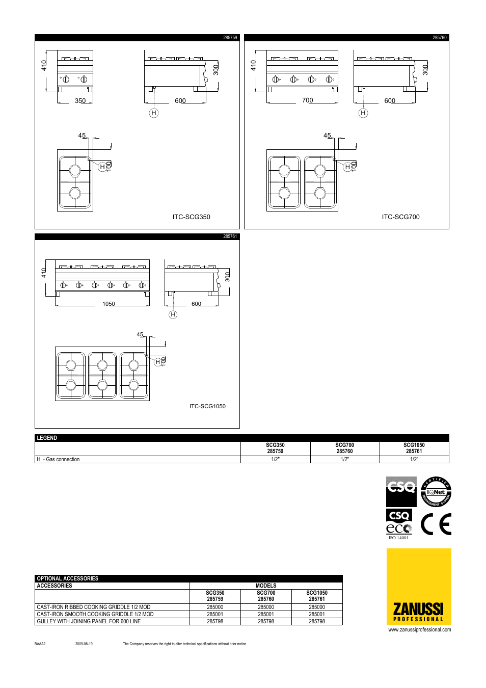 Zanussi | Zanussi 285761 User Manual | Page 2 / 2