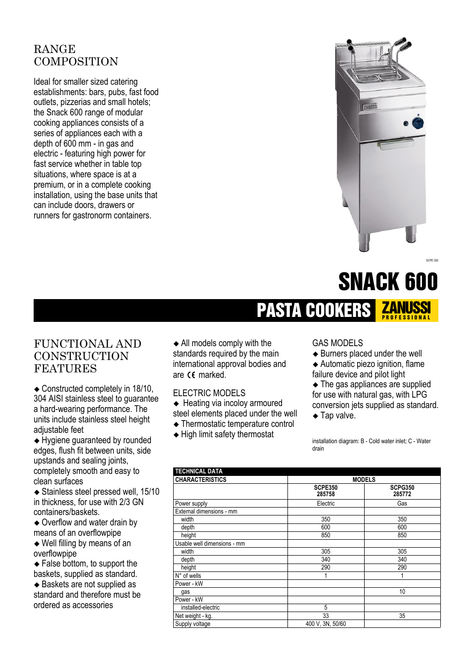 Zanussi 285758 User Manual | 2 pages