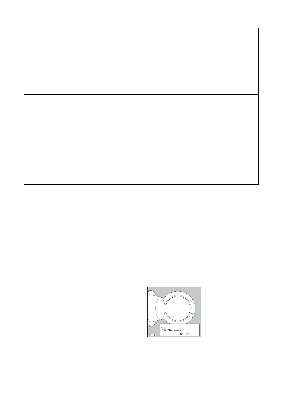 Service & spare parts, Symptom, Possible causes | Zanussi ZWF 1430 W User Manual | Page 20 / 27