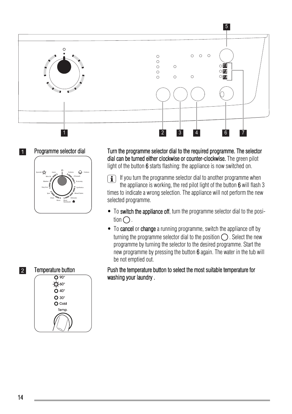 Programme selector dial | Zanussi ZWH6140 P User Manual | Page 14 / 28