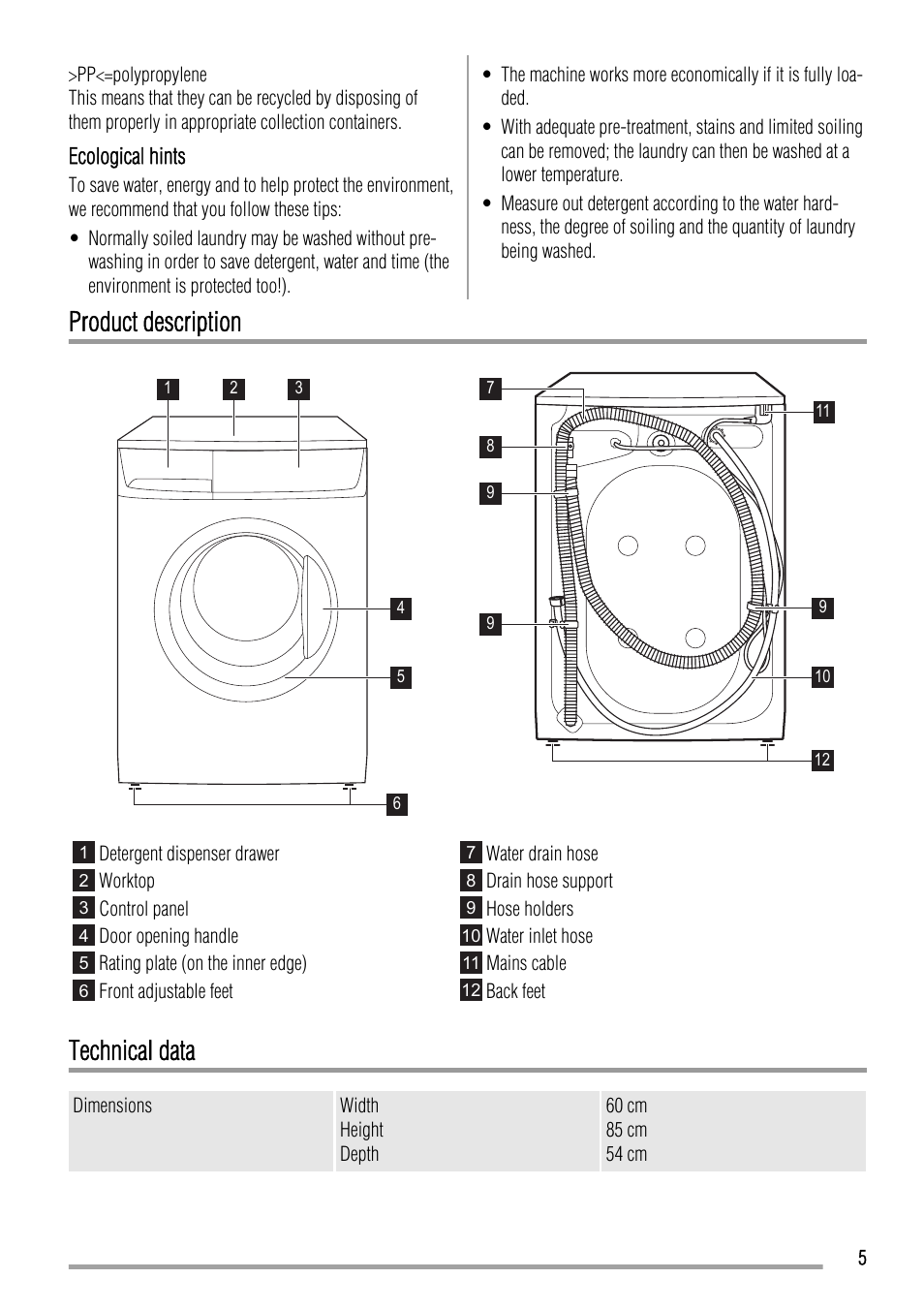 Product description, Technical data | Zanussi ZWH6140 P User Manual | Page 5 / 28