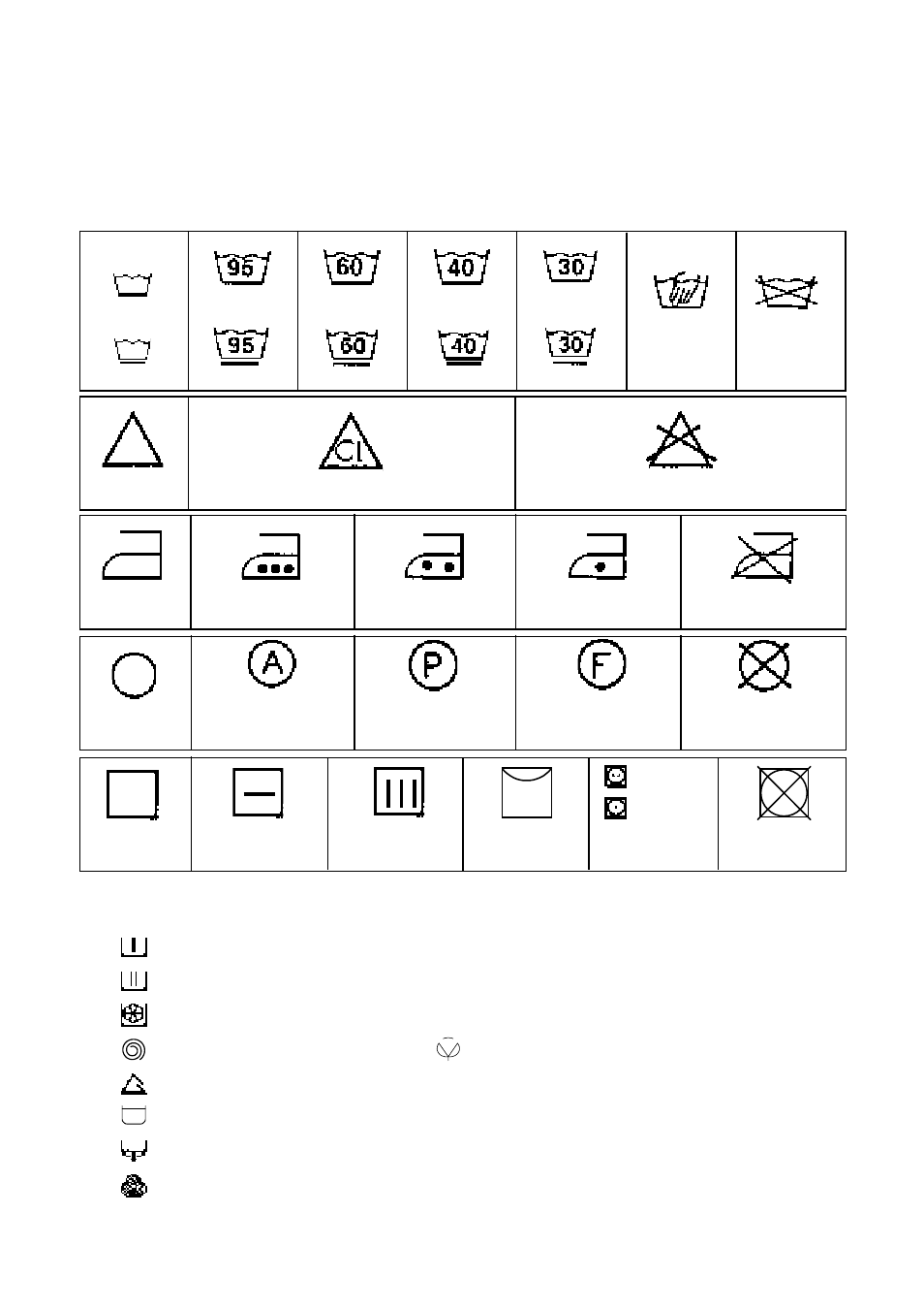 Wash code symbols | Zanussi TL 555 C User Manual | Page 12 / 20