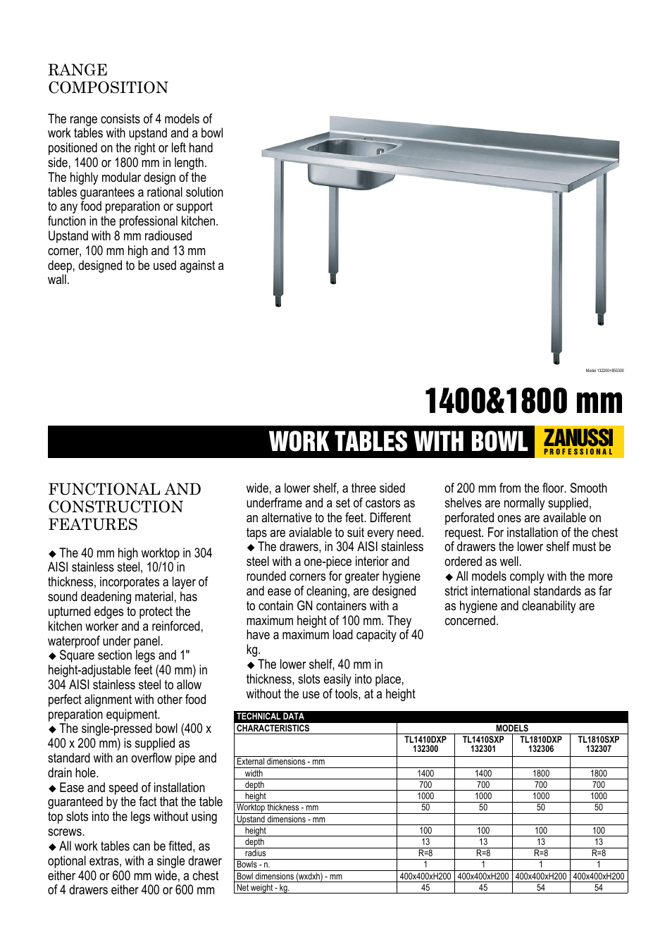 Zanussi TL1810SXP User Manual | 2 pages