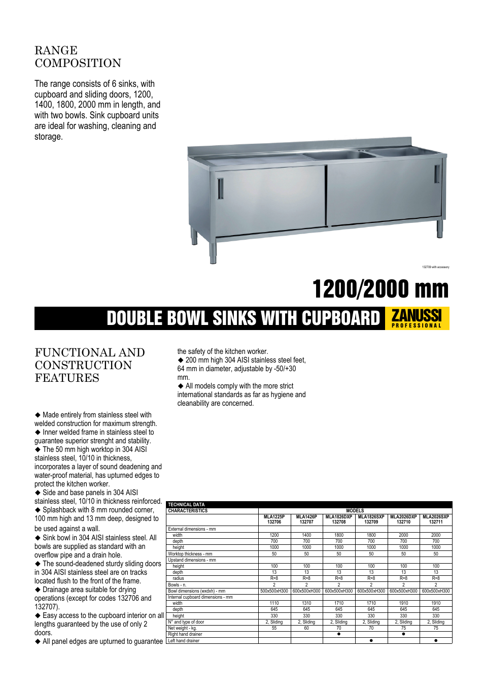 Zanussi 132708 User Manual | 2 pages