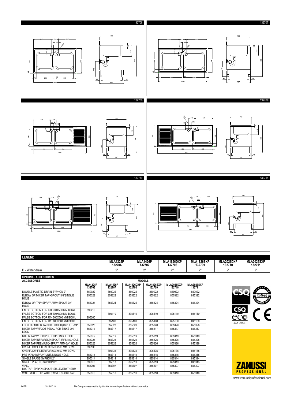 Zanussi | Zanussi 132708 User Manual | Page 2 / 2