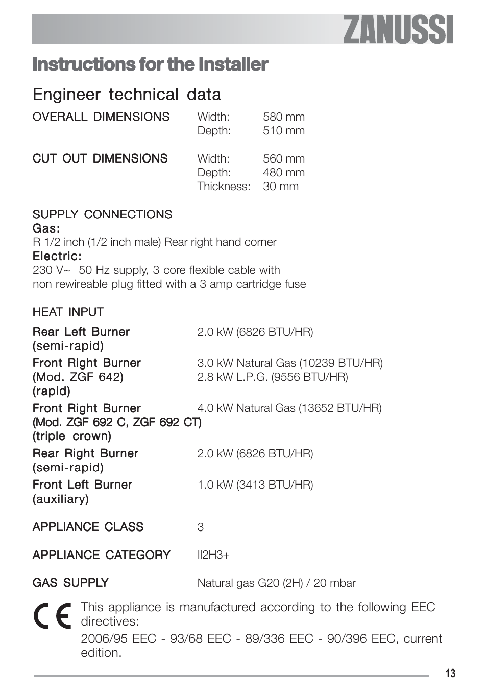 Instructions for the installer, Engineer technical data | Zanussi ZGF 692 CT User Manual | Page 13 / 32