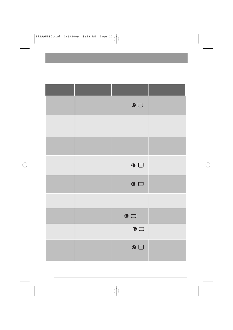 Programme table | Zanussi ZWF 12070W1 User Manual | Page 10 / 28