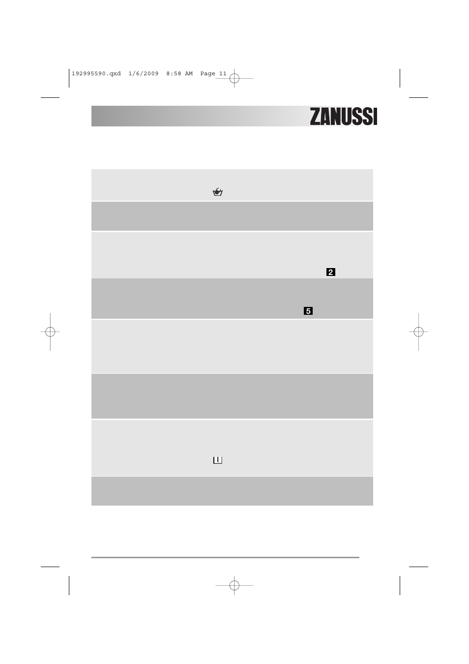 Programme information | Zanussi ZWF 12070W1 User Manual | Page 11 / 28