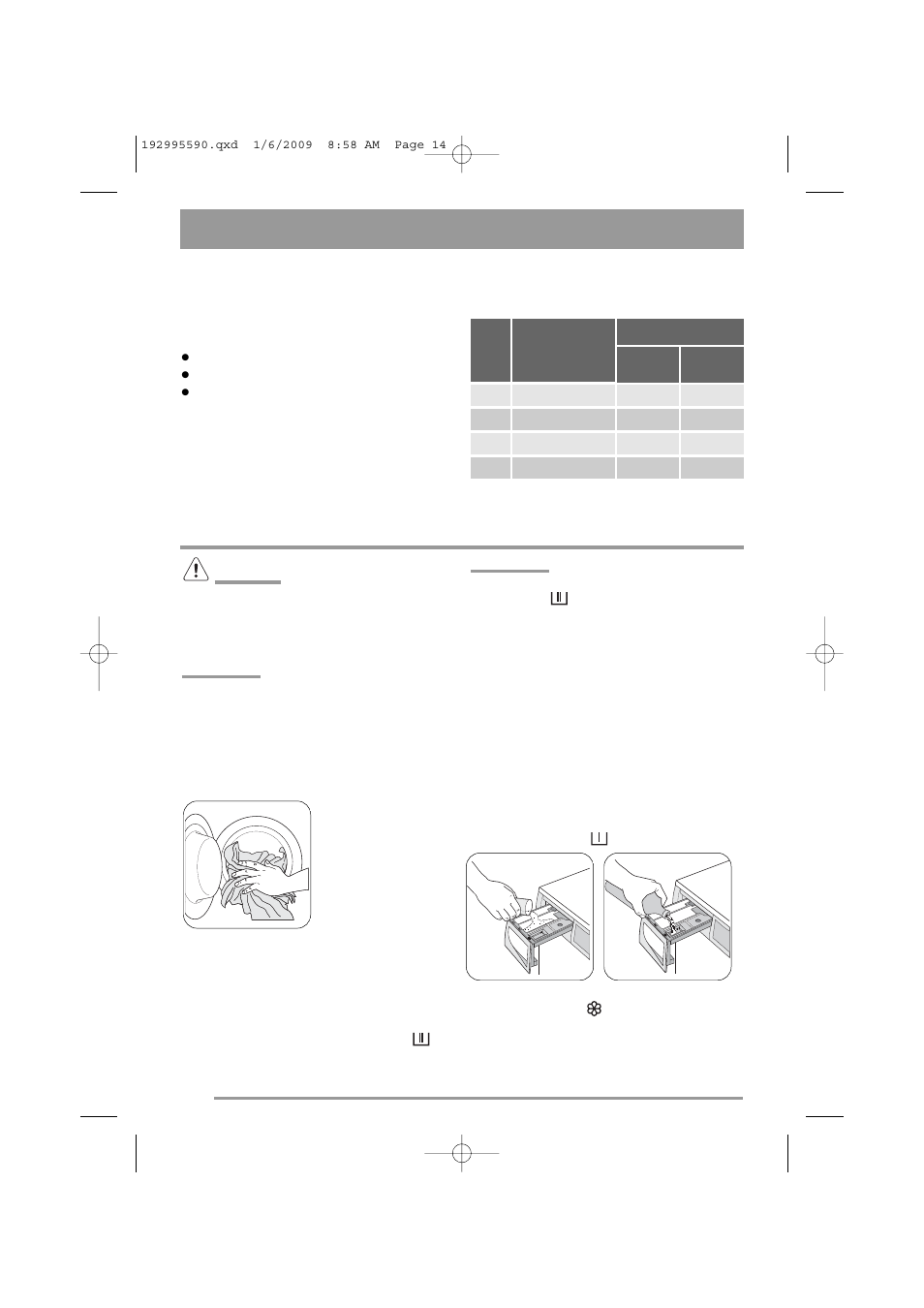 Operating sequence, Before the first use, Degrees of water hardness | Zanussi ZWF 12070W1 User Manual | Page 14 / 28