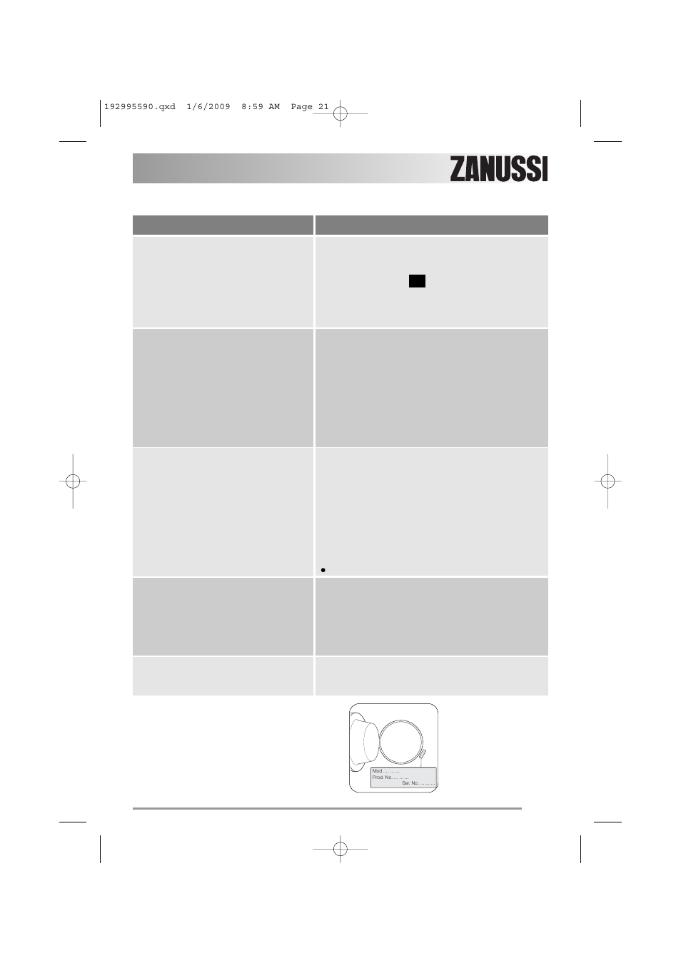 Zanussi ZWF 12070W1 User Manual | Page 21 / 28