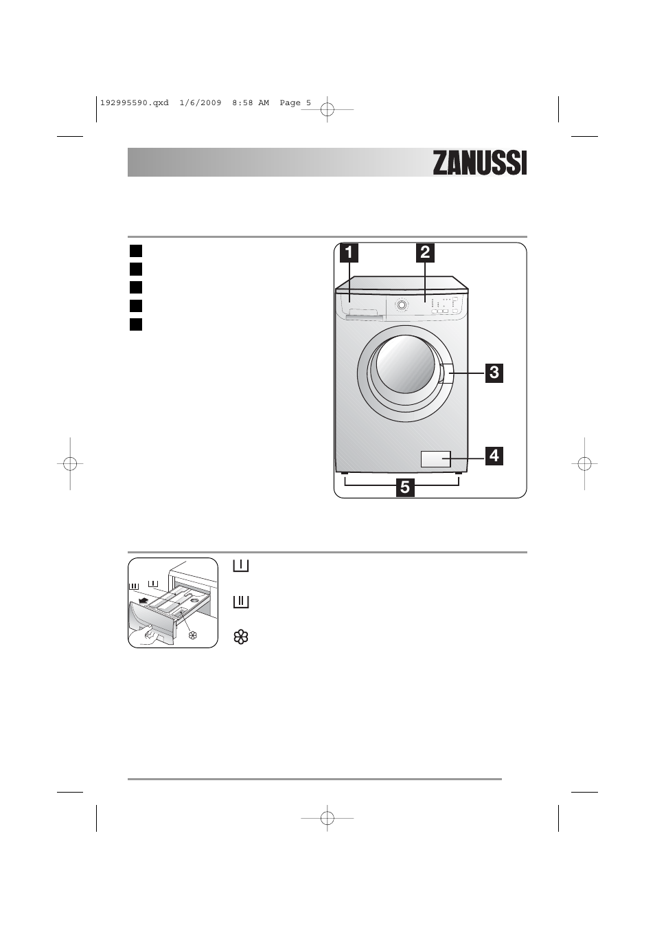 Description of the appliance, Detergent dispenser drawer | Zanussi ZWF 12070W1 User Manual | Page 5 / 28