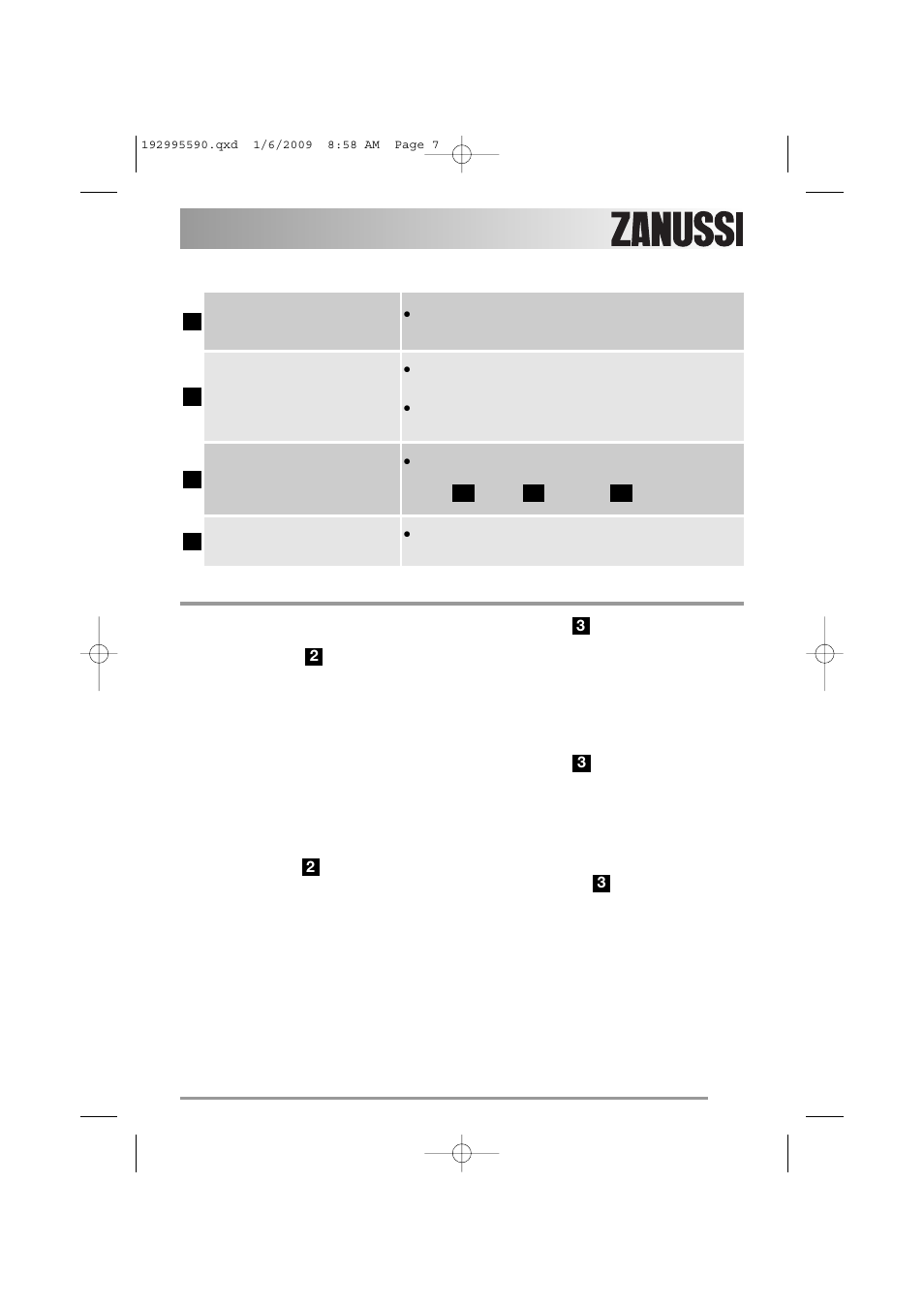 Functions | Zanussi ZWF 12070W1 User Manual | Page 7 / 28
