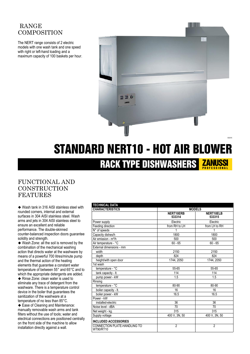 Zanussi 531321 User Manual | 4 pages