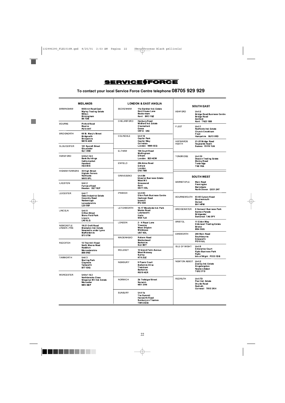 Zanussi FLE 1416 W User Manual | Page 22 / 28