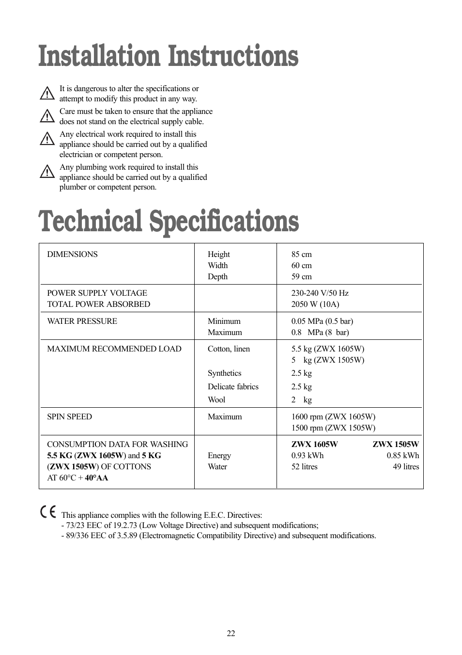 Installation instructions technical specifications | Zanussi ZWX 1505 W User Manual | Page 22 / 28