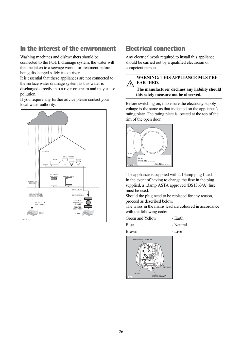 Electrical connection, Mod . .......... pro d. n o. ........... se r. n o | Zanussi ZWX 1505 W User Manual | Page 26 / 28
