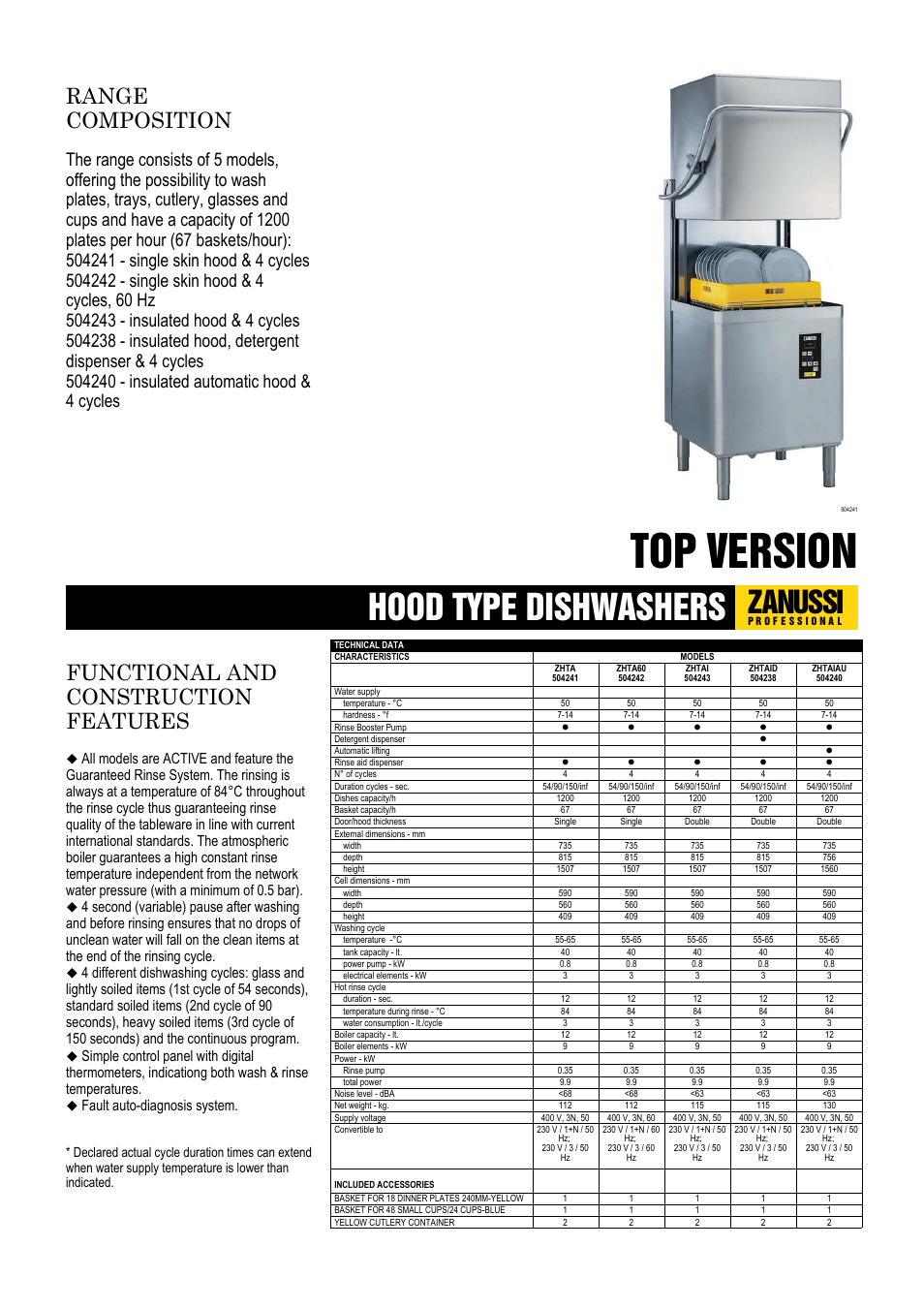 Zanussi 504240 User Manual | 4 pages