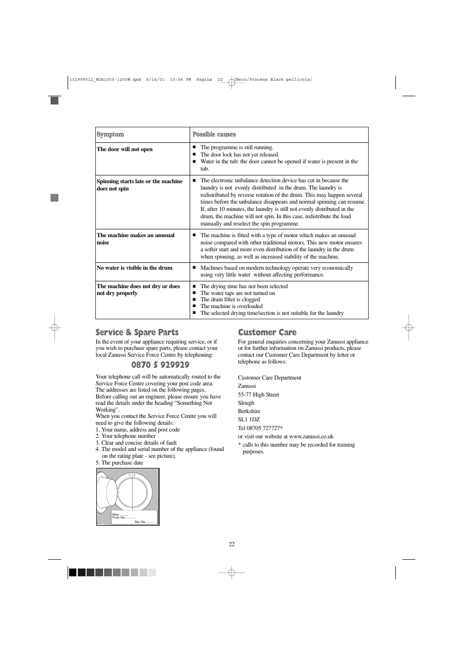 Service & spare parts, Customer care | Zanussi WDA 1255 W User Manual | Page 22 / 31