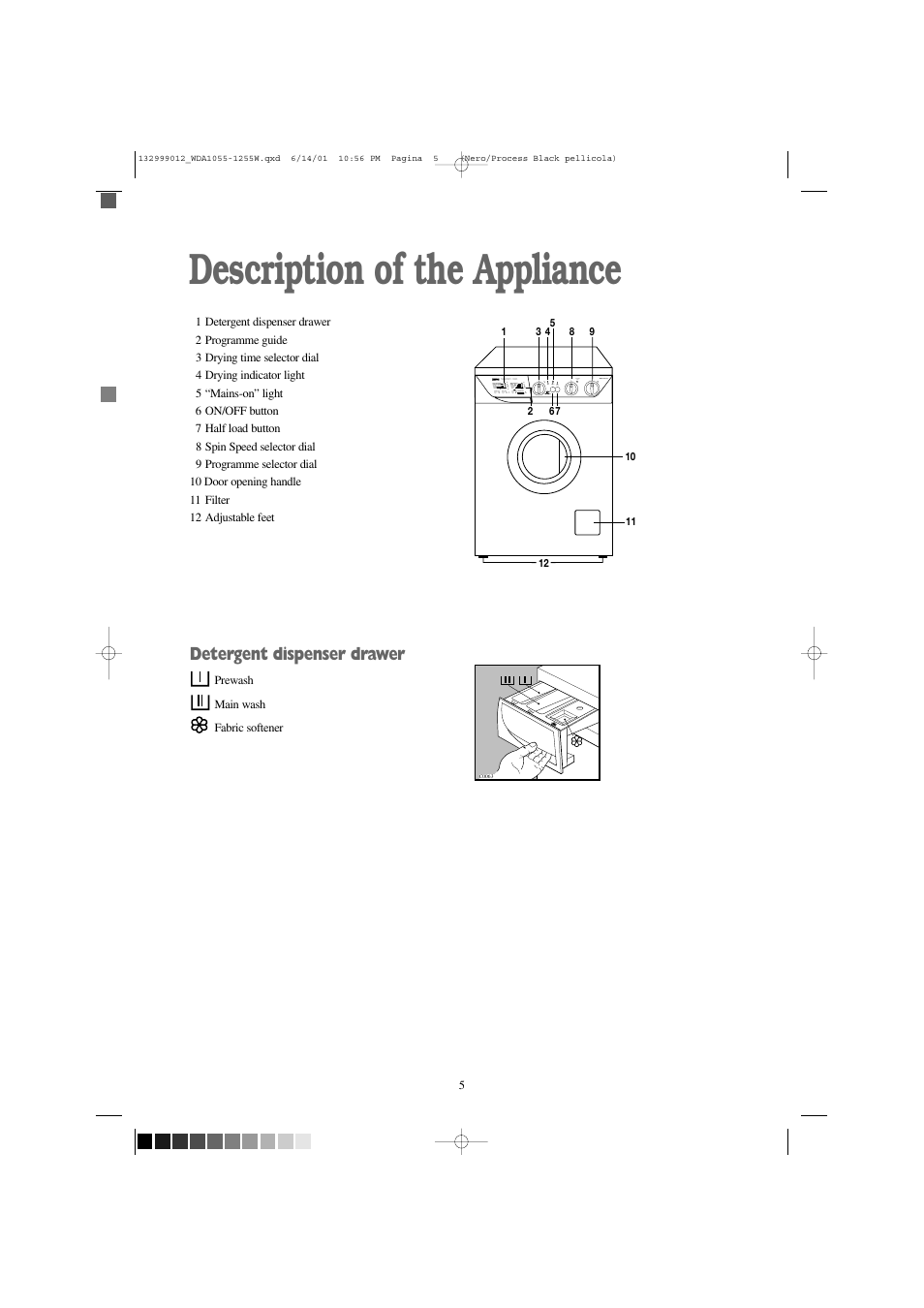 Description of the appliance, Detergent dispenser drawer | Zanussi WDA 1255 W User Manual | Page 5 / 31