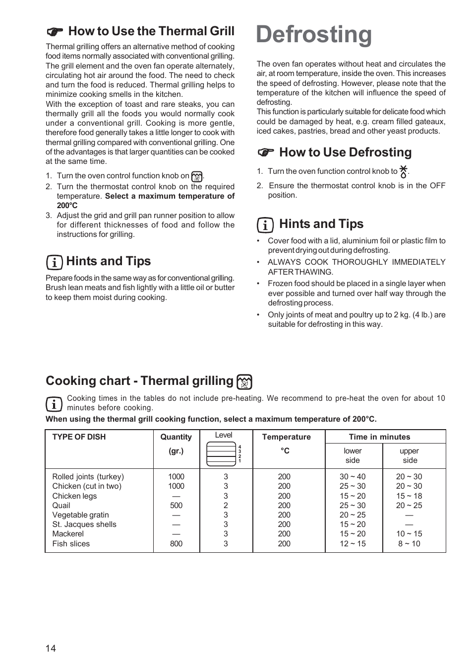 Defrosting, How to use defrosting, Hints and tips | How to use the thermal grill, Cooking chart - thermal grilling | Zanussi ZBS863 User Manual | Page 14 / 24
