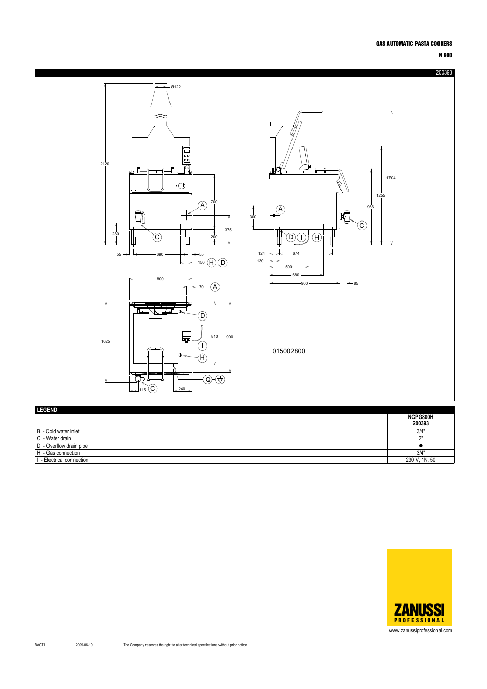 Zanussi | Zanussi NCPG1210H User Manual | Page 3 / 5