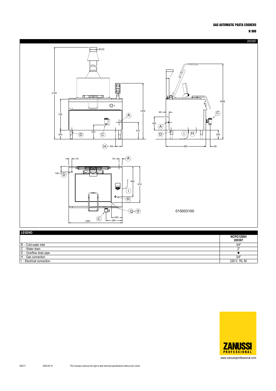 Zanussi | Zanussi NCPG1210H User Manual | Page 4 / 5