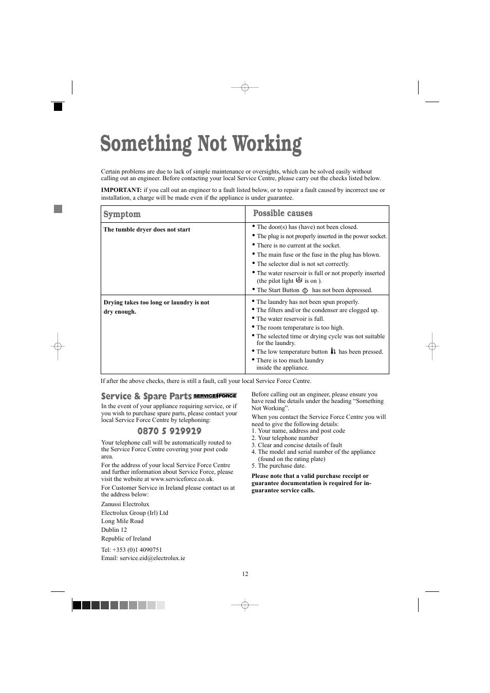 Something not working, Service & spare parts, Symptom possible causes | Zanussi TCE 7124 W User Manual | Page 12 / 16