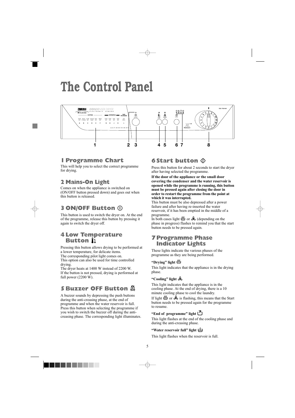 The control panel, 1 programme chart, 2 mains-on light | 3 on/off button, 4 low temperature button, 5 buzzer off button, 6 start button, 7 programme phase indicator lights | Zanussi TCE 7124 W User Manual | Page 5 / 16