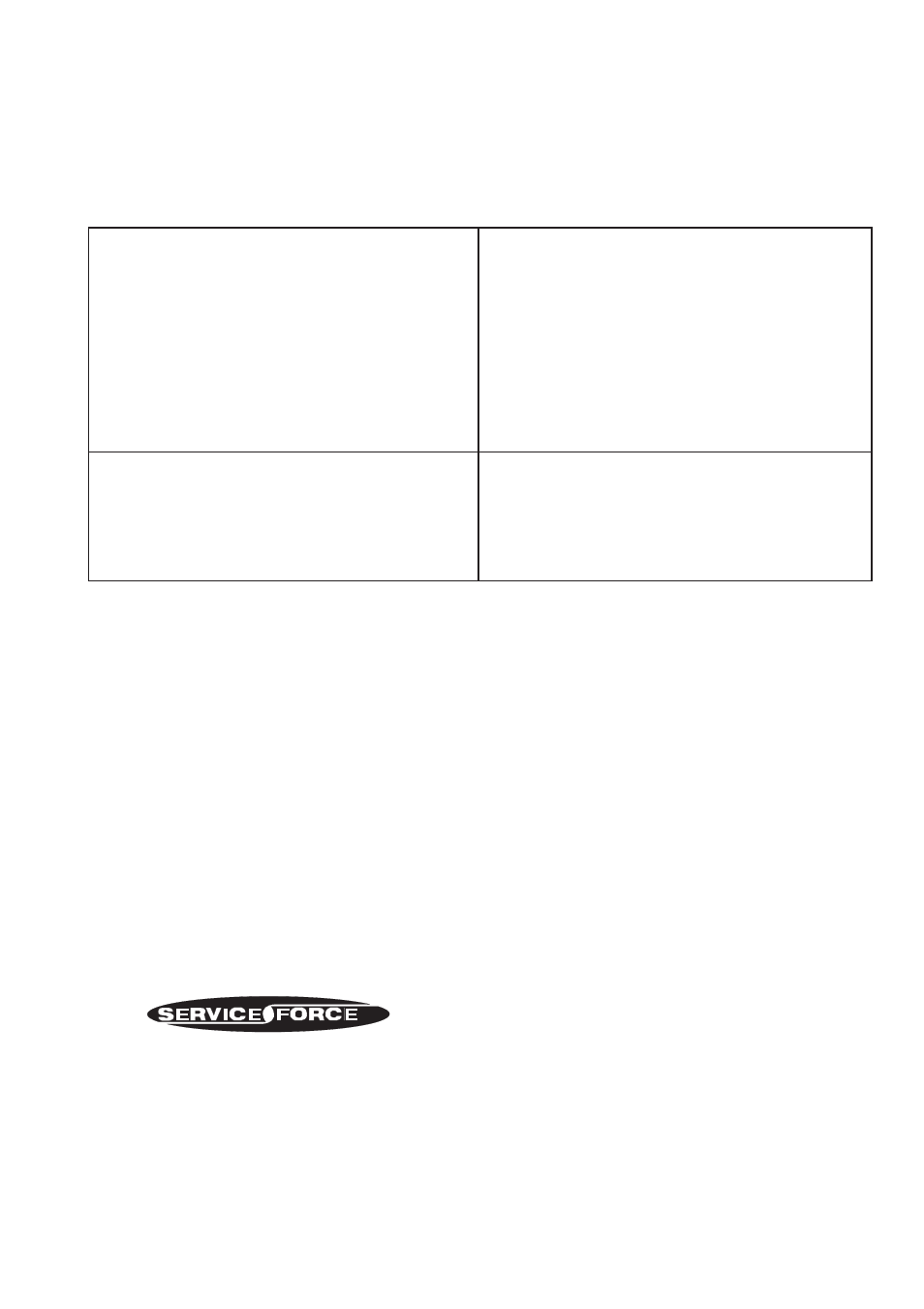 Something not working, Service and spare parts | Zanussi GAS HOB ZGF 982 User Manual | Page 7 / 17