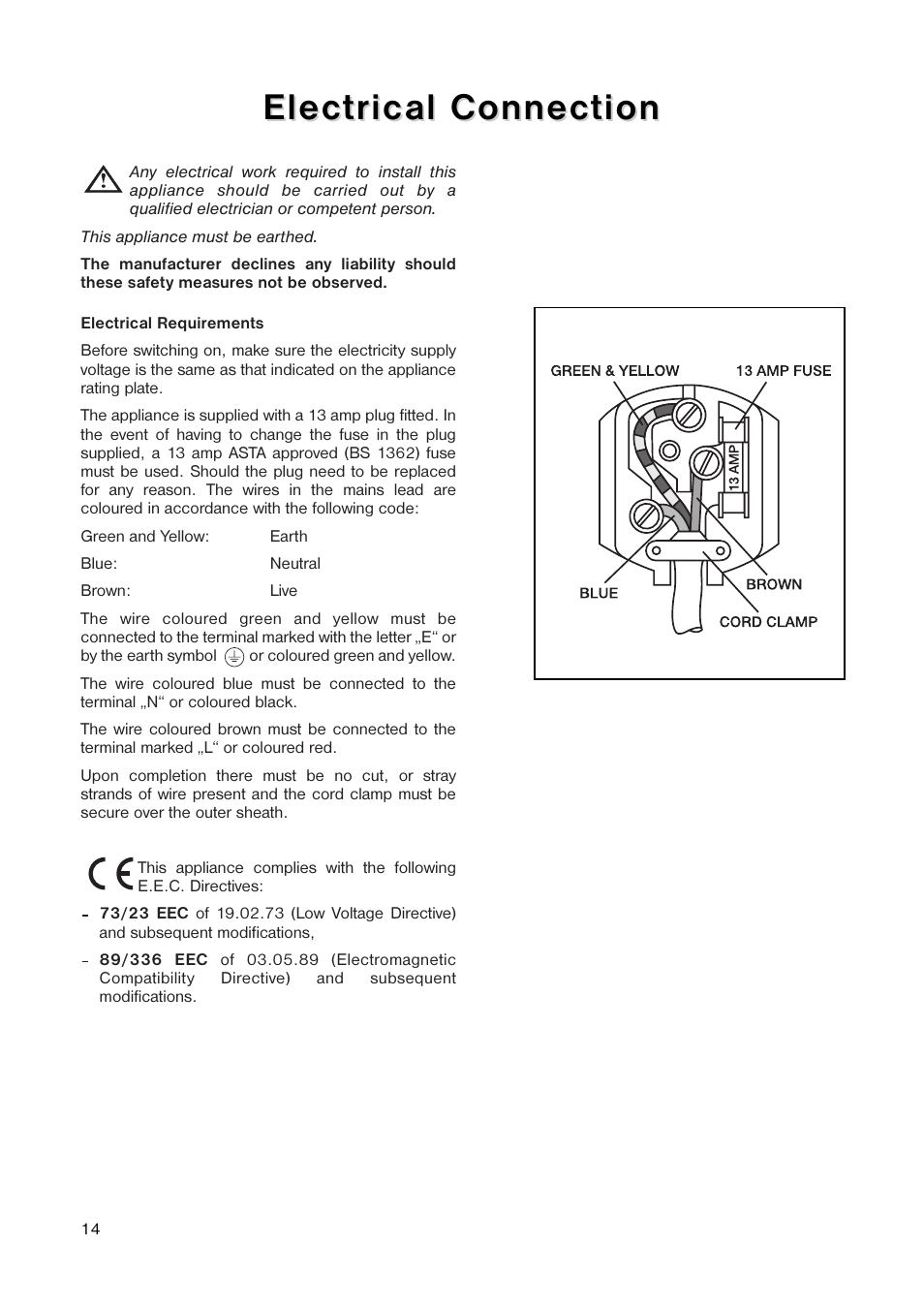 Electrical connection | Zanussi ZF 22 W User Manual | Page 14 / 16