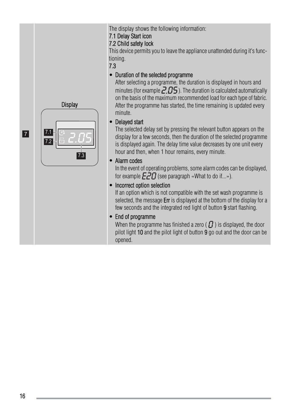 Zanussi ZWG 7120 P User Manual | Page 16 / 32