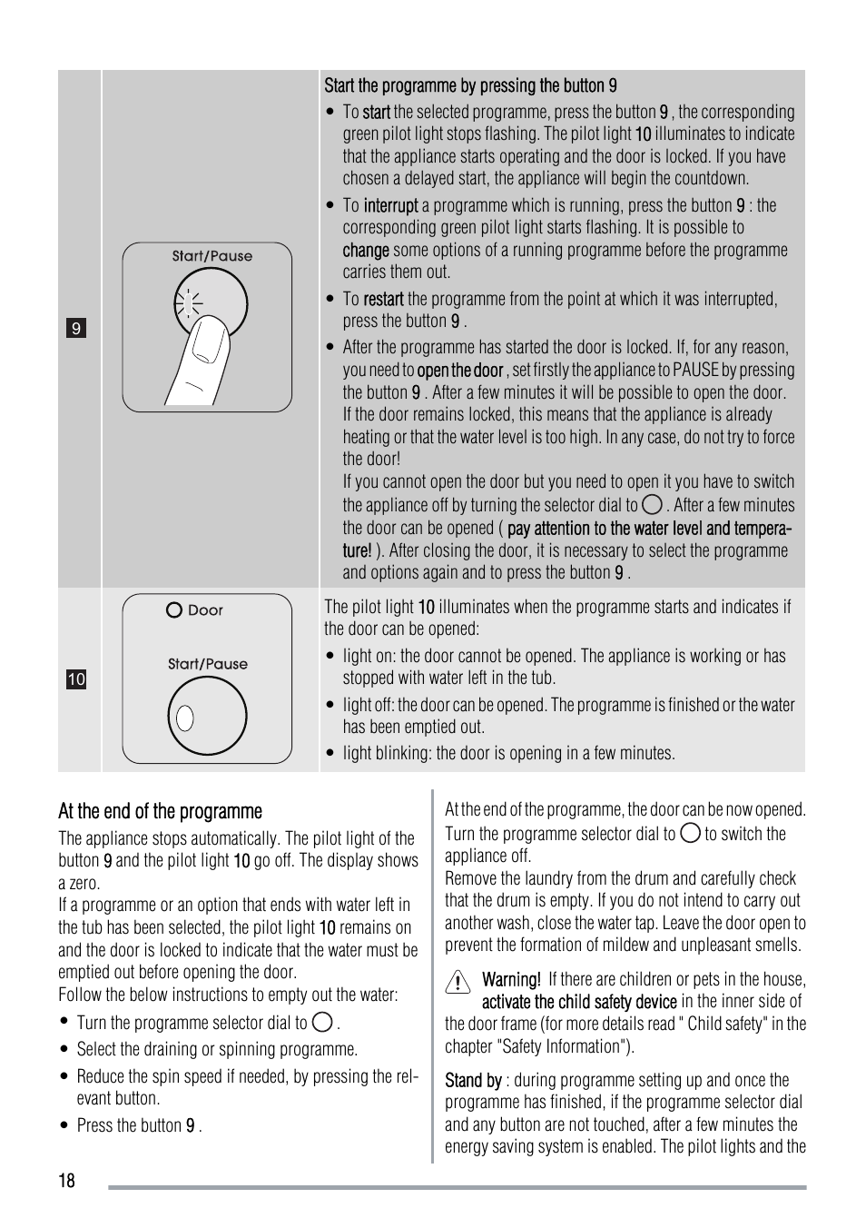 Zanussi ZWG 7120 P User Manual | Page 18 / 32