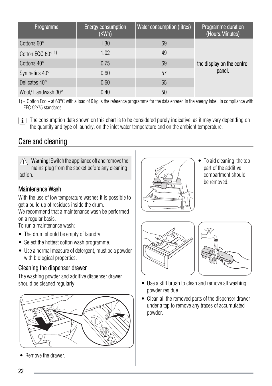 Care and cleaning | Zanussi ZWG 7120 P User Manual | Page 22 / 32