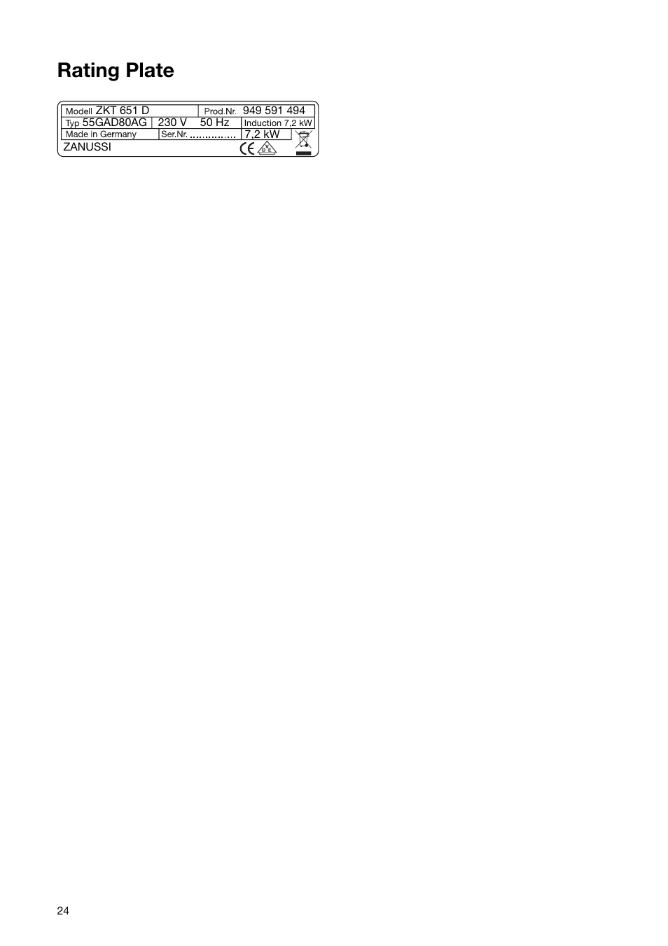 Rating plate | Zanussi ZKT 651 D User Manual | Page 24 / 28