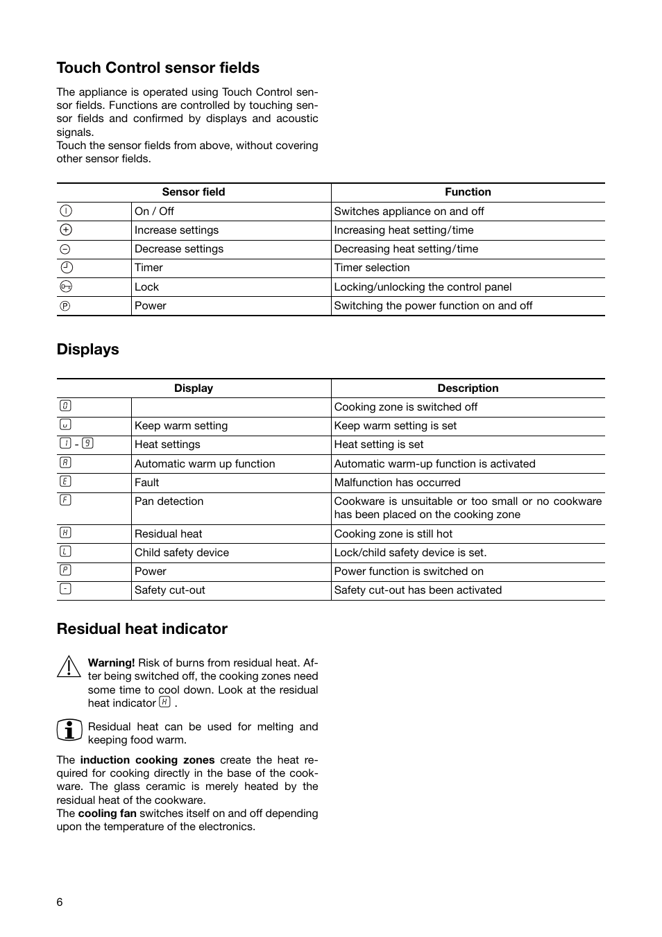 Touch control sensor fields, Displays residual heat indicator | Zanussi ZKT 651 D User Manual | Page 6 / 28