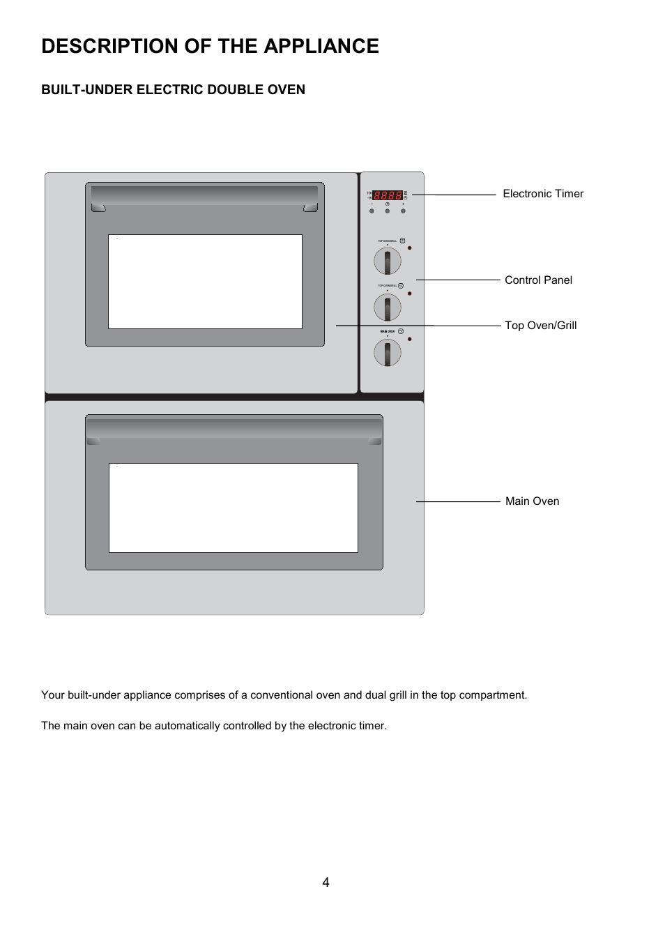 Description of the appliance, Built-under electric double oven | Zanussi ZUF 270 User Manual | Page 4 / 36